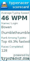 Scorecard for user humbletheumble