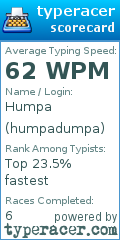 Scorecard for user humpadumpa