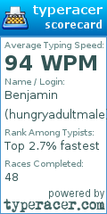 Scorecard for user hungryadultmale