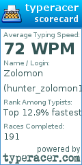 Scorecard for user hunter_zolomon1