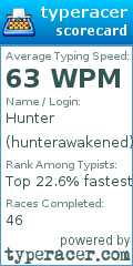 Scorecard for user hunterawakened