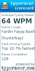 Scorecard for user hunterbay