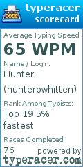 Scorecard for user hunterbwhitten