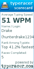 Scorecard for user hunterdrake1234