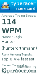 Scorecard for user hunterorthmann