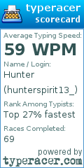 Scorecard for user hunterspirit13_