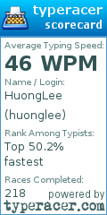 Scorecard for user huonglee