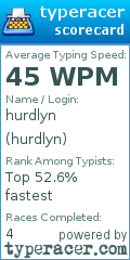 Scorecard for user hurdlyn