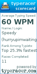 Scorecard for user hurryupimwaiting