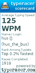 Scorecard for user hus_the_bus