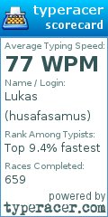 Scorecard for user husafasamus