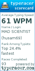 Scorecard for user husam69