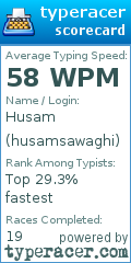 Scorecard for user husamsawaghi