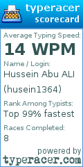 Scorecard for user husein1364
