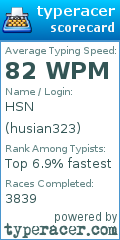 Scorecard for user husian323