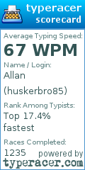 Scorecard for user huskerbro85