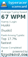 Scorecard for user huskii