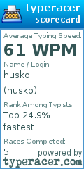Scorecard for user husko