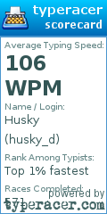 Scorecard for user husky_d