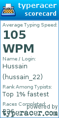 Scorecard for user hussain_22