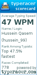 Scorecard for user hussein_99