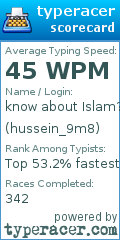Scorecard for user hussein_9m8