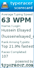 Scorecard for user husseinelsayed_s7s
