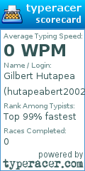 Scorecard for user hutapeabert2002