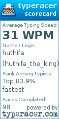 Scorecard for user huthifa_the_king