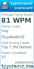 Scorecard for user huydeebird