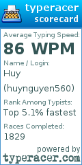 Scorecard for user huynguyen560