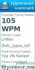 Scorecard for user hvlc_types_lol