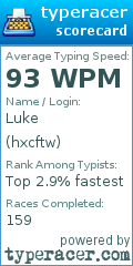 Scorecard for user hxcftw