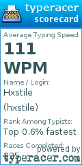 Scorecard for user hxstile
