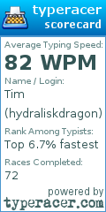 Scorecard for user hydraliskdragon