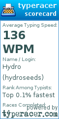 Scorecard for user hydroseeds