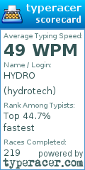 Scorecard for user hydrotech