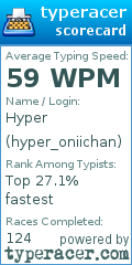 Scorecard for user hyper_oniichan