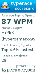 Scorecard for user hypergamerxx99