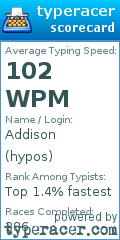 Scorecard for user hypos