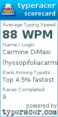 Scorecard for user hyssopifoliacarmine