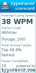 Scorecard for user hyuga_100