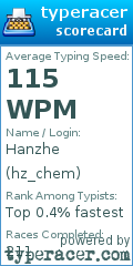 Scorecard for user hz_chem