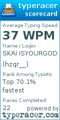 Scorecard for user hzqr__
