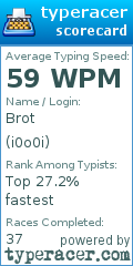 Scorecard for user i0o0i