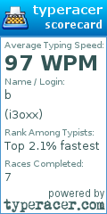 Scorecard for user i3oxx