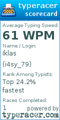 Scorecard for user i4sy_79