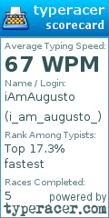 Scorecard for user i_am_augusto_