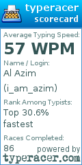 Scorecard for user i_am_azim