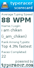Scorecard for user i_am_chiken
